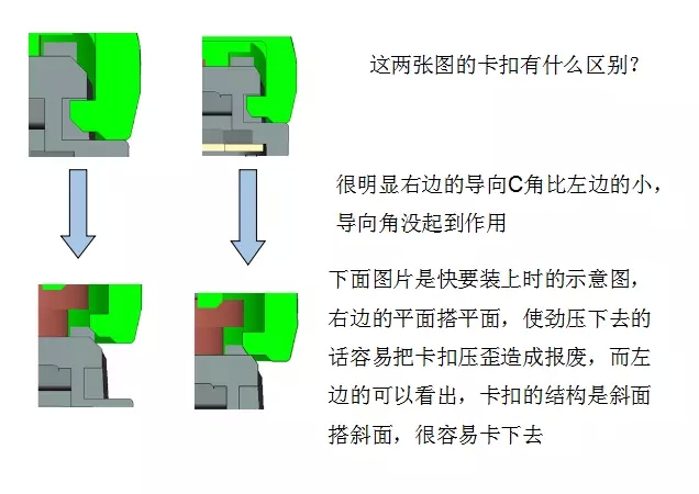 3零件之间的配合需要做导向,如下图的卡扣配合        4.6.